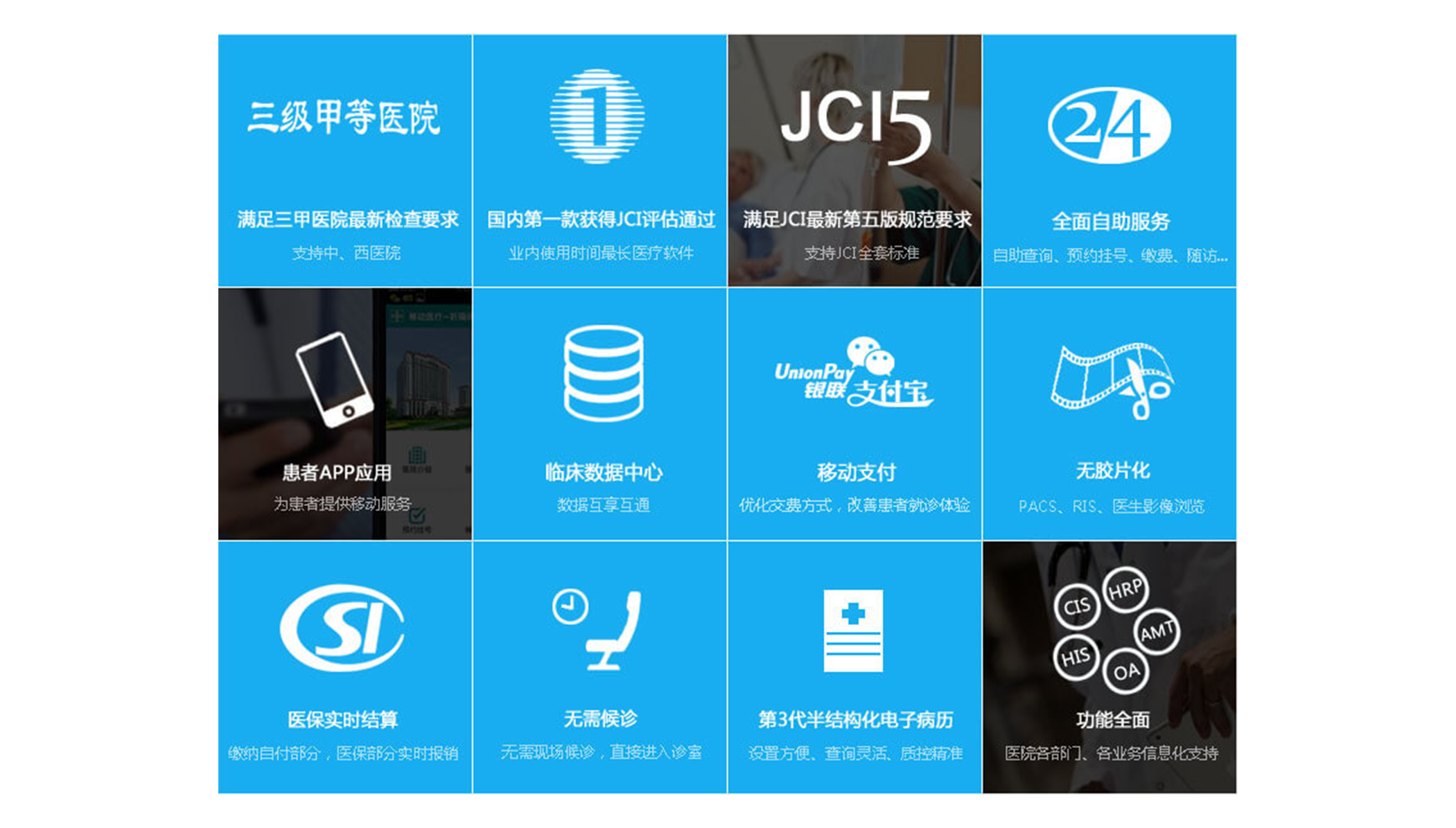 智慧医院HIS系统